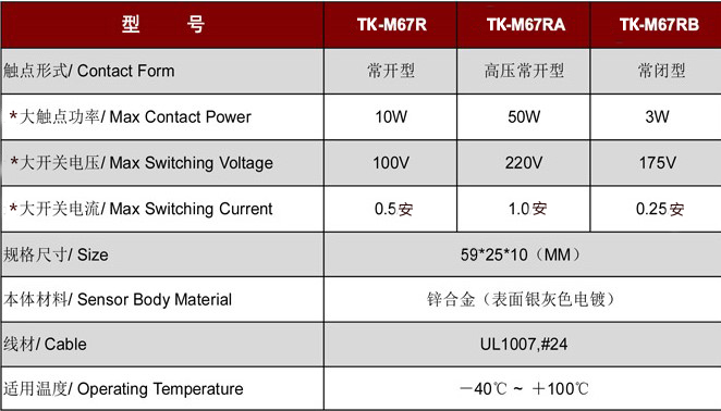 門磁開關TK-M67.jpg